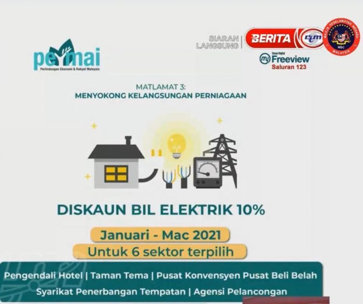 Pakej Bantuan Khas PKP 2.0: Senarai 22 Bantuan Perlindungan Ekonomi & Rakyat Malaysia (PERMAI)