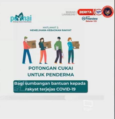 Pakej Bantuan Khas PKP 2.0: Senarai 22 Bantuan Perlindungan Ekonomi & Rakyat Malaysia (PERMAI)