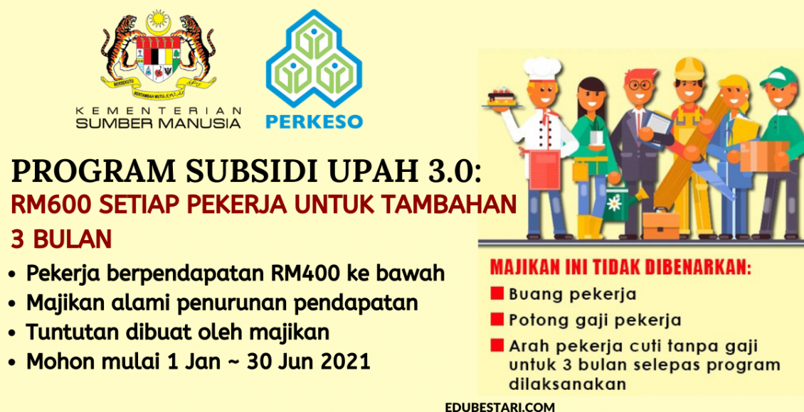 Program Subsidi Upah 3.0: PSU Dilanjutkan 3 Bulan. Mohon RM600 Setiap Pekerja Sekarang