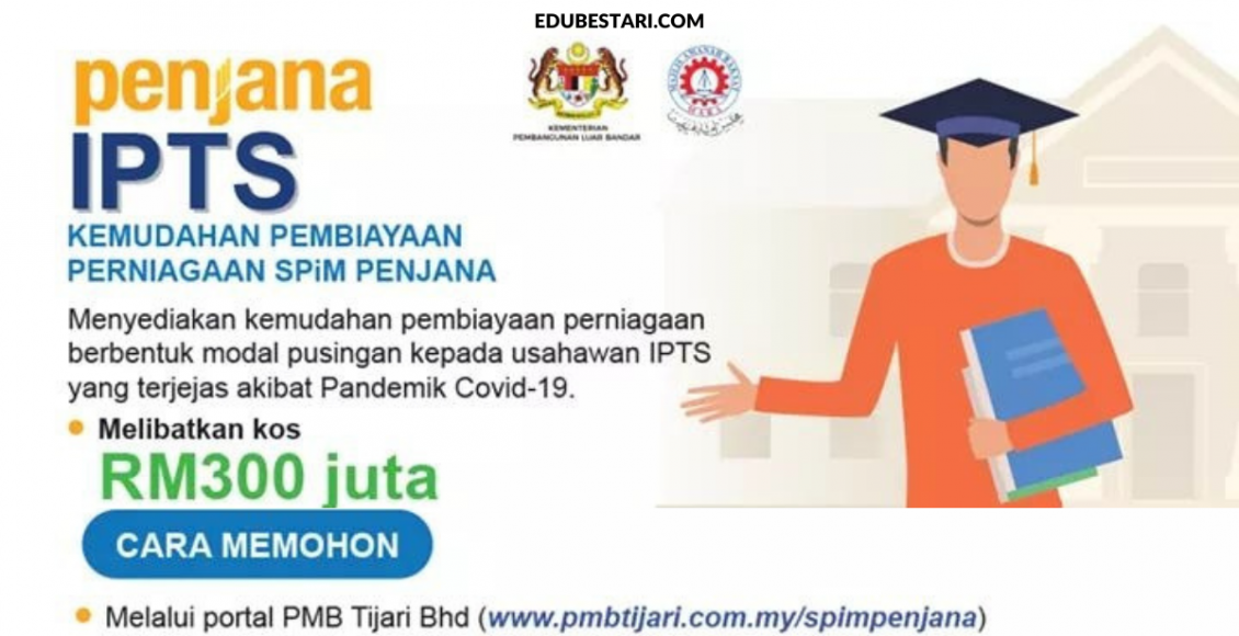 SPIM PENJANA: Mohon Pembiayaan Perniagaan MARA Untuk Modal Usahawan IPTS