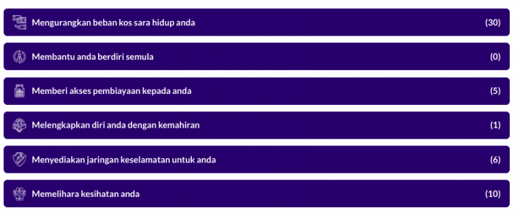 Portal Manfaat: Cara Semak Senarai Bantuan Kerajaan Yang Anda Boleh Mohon Ikut Kelayakan