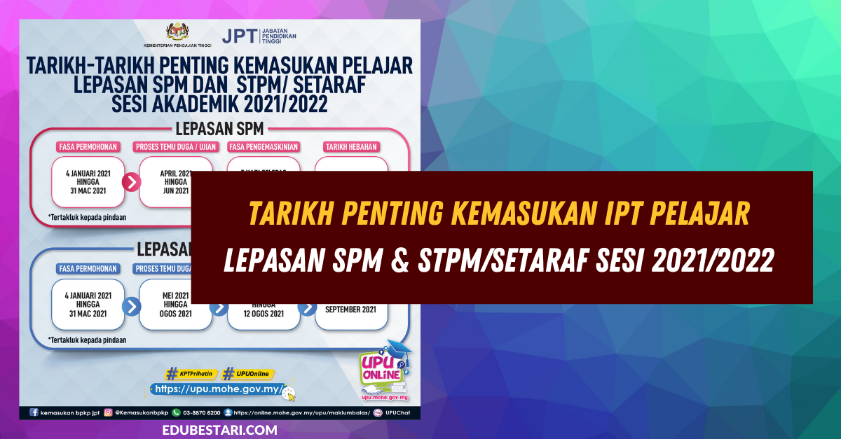 Tarikh Penting Kemasukan IPT Pelajar Lepasan SPM & STPM/Setaraf Sesi 2021/2022