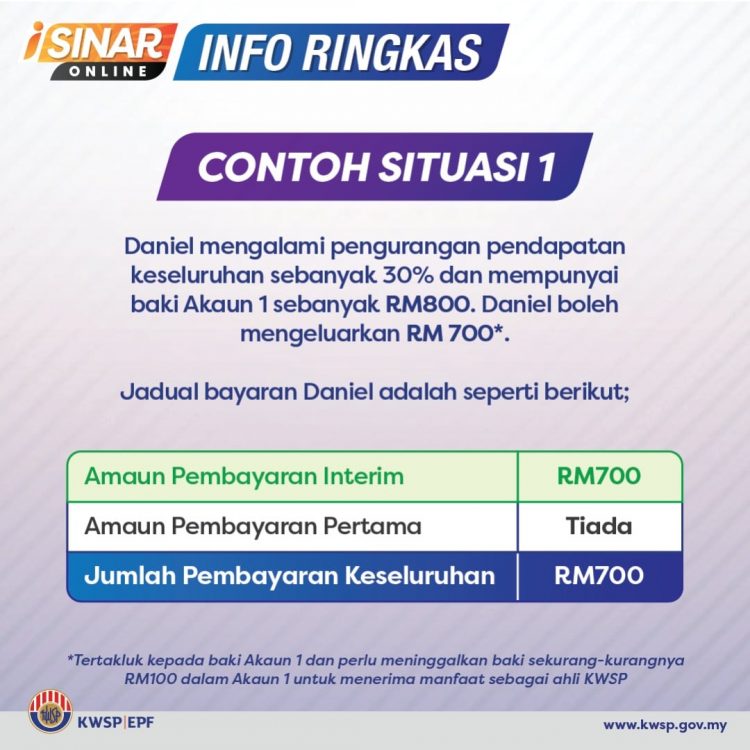 i-Sinar: Bayaran Interim RM1000 Kepada Pemohon Kategori 2 Bermula 26 Januari 
