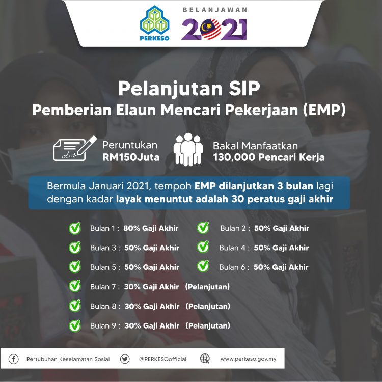 SIP Prihatin: Bantuan Kewangan Pekerja Kehilangan Kerja. Terima Bantuan Setiap Bulan Sehingga 7 Bulan