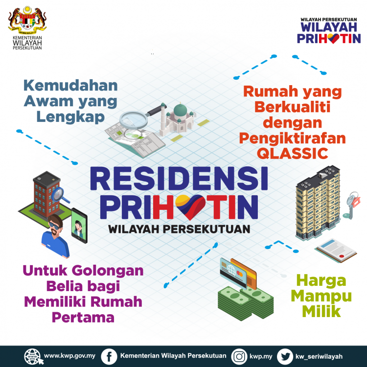 Residensi Prihatin WP