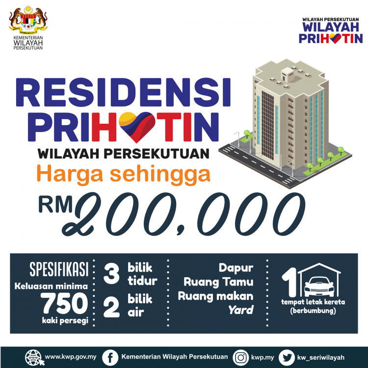 Residensi Prihatin WP