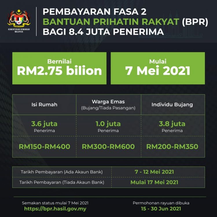 Kaedah Bayaran BPR 2021 Bagi Pemohon Yang Layak Mulai 7 Mei 2021