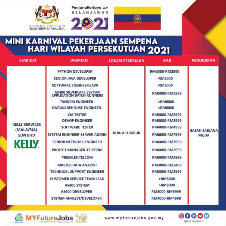 Daftar Mini Karnival Pekerjaan Wilayah Persekutuan. Temuduga Online Pelbagai Jawatan Dibuka