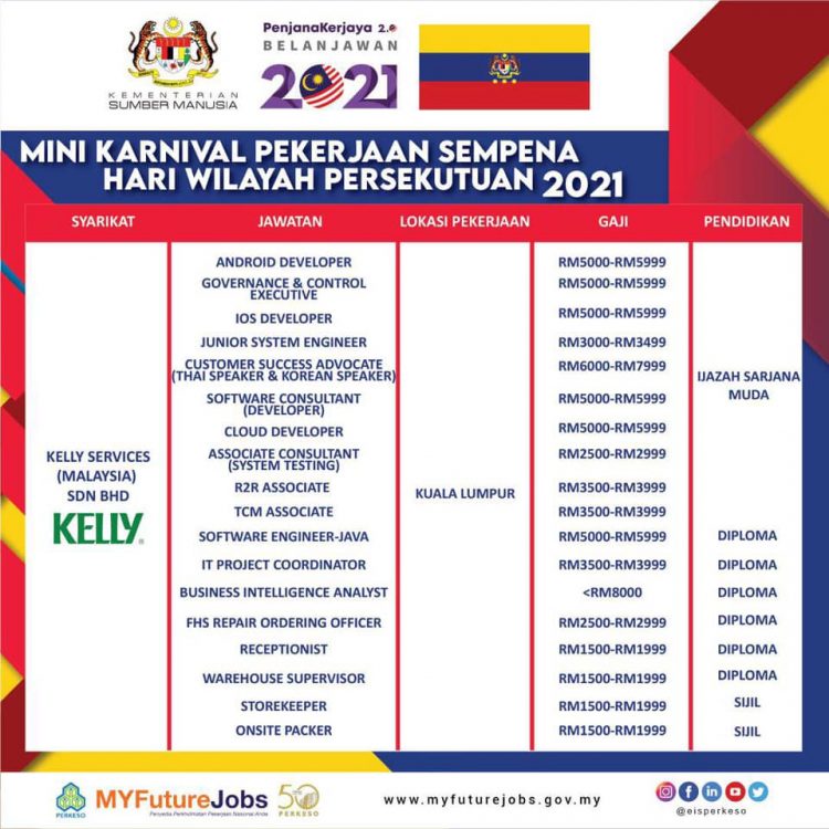 Daftar Mini Karnival Pekerjaan Wilayah Persekutuan. Temuduga Online Pelbagai Jawatan Dibuka