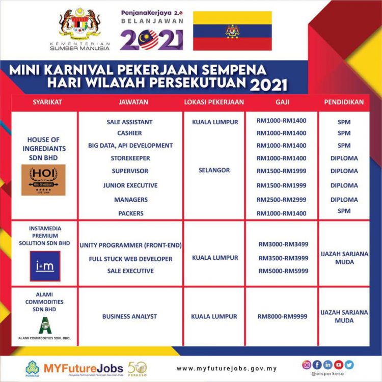 Daftar Mini Karnival Pekerjaan Wilayah Persekutuan. Temuduga Online Pelbagai Jawatan Dibuka