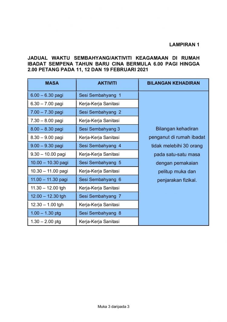 Rasmi: SOP Sambutan Tahun Baru Cina 2021 & Jadual Waktu Aktiviti Keagamaan