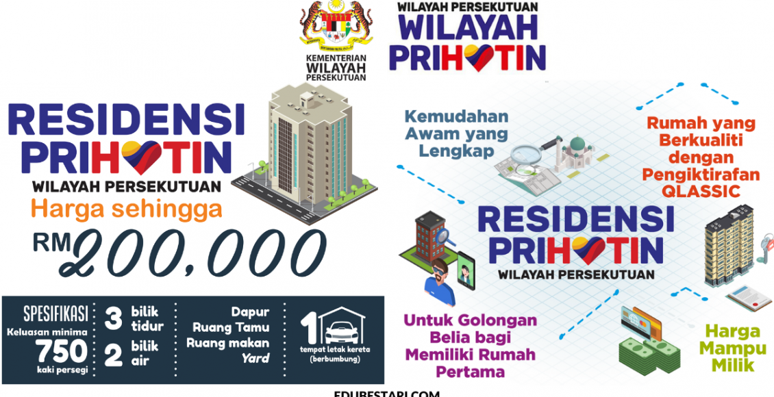 Residensi Prihatin WP