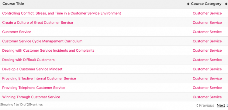 e-LATiH: Lebih 200 Kursus Percuma Peningkatan Kemahiran Kerja Ditawarakan Buat Pencari Kerja