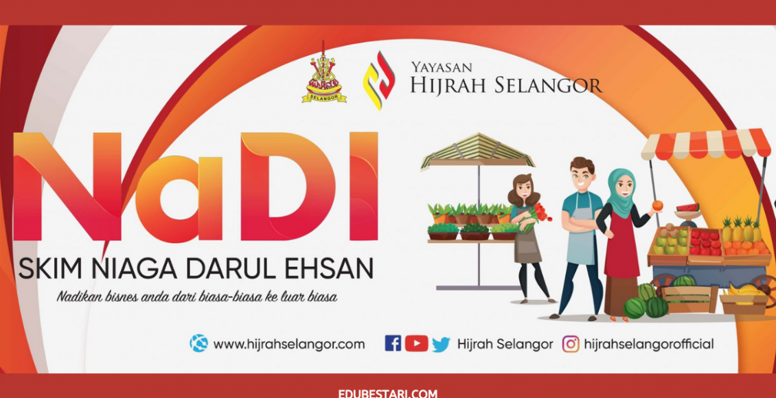 Skim NaDI: Mohon Pembiayaan Sehingga RM5,000 Buat Buat Peniaga