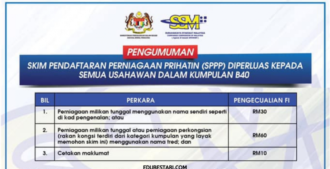 Skim Pendaftaran Perniagaan Prihatin: Daftar SSM Percuma Buat Semua Usahawan B40