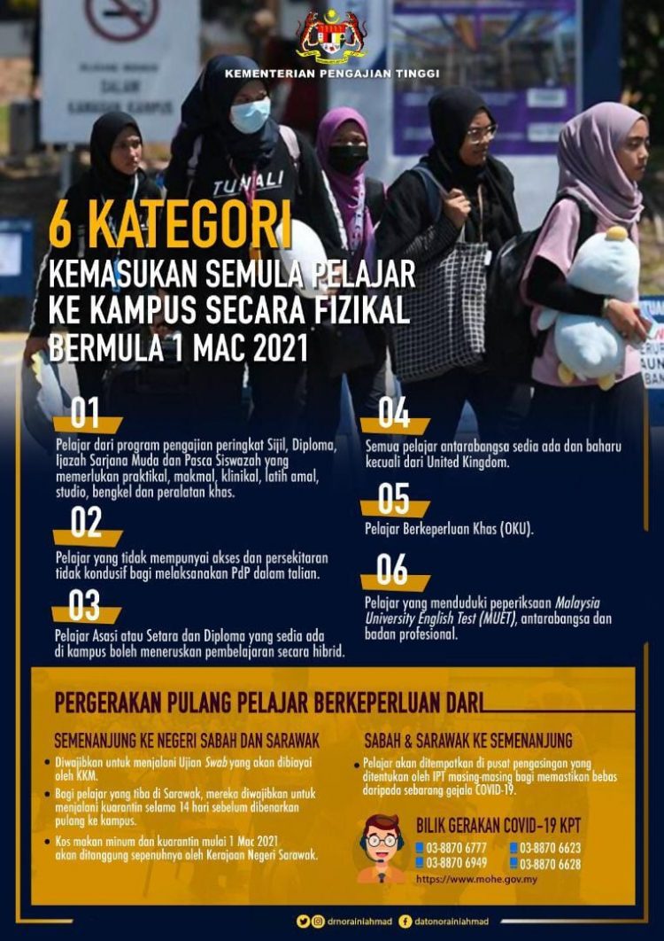 Terkini: 6 Kategori Pelajar Yang Dibenarkan Pulang Ke IPT Mulai 1 Mac 2021