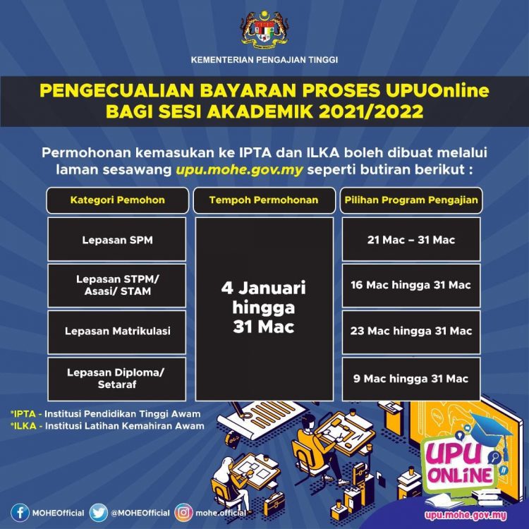 Bayaran Proses (No. Pin) UPUOnline Dikecualikan Kepada Pemohon IPTA & ILKA Sesi 2021/2022