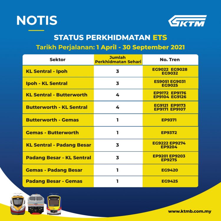 Diskaun RM10 Tiket ETS Perjalanan April Hingga Jun 2021. Boleh Mula Beli Sekarang