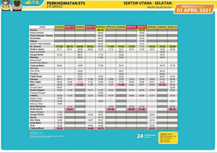 Diskaun RM10 Tiket ETS Perjalanan April Hingga Jun 2021. Boleh Mula Beli Sekarang