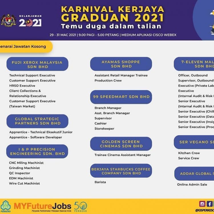 Karnival Kerjaya Graduan 2021: Temuduga Online Pelbagai Jawatan Syarikat Terkemuka Ditawarkan