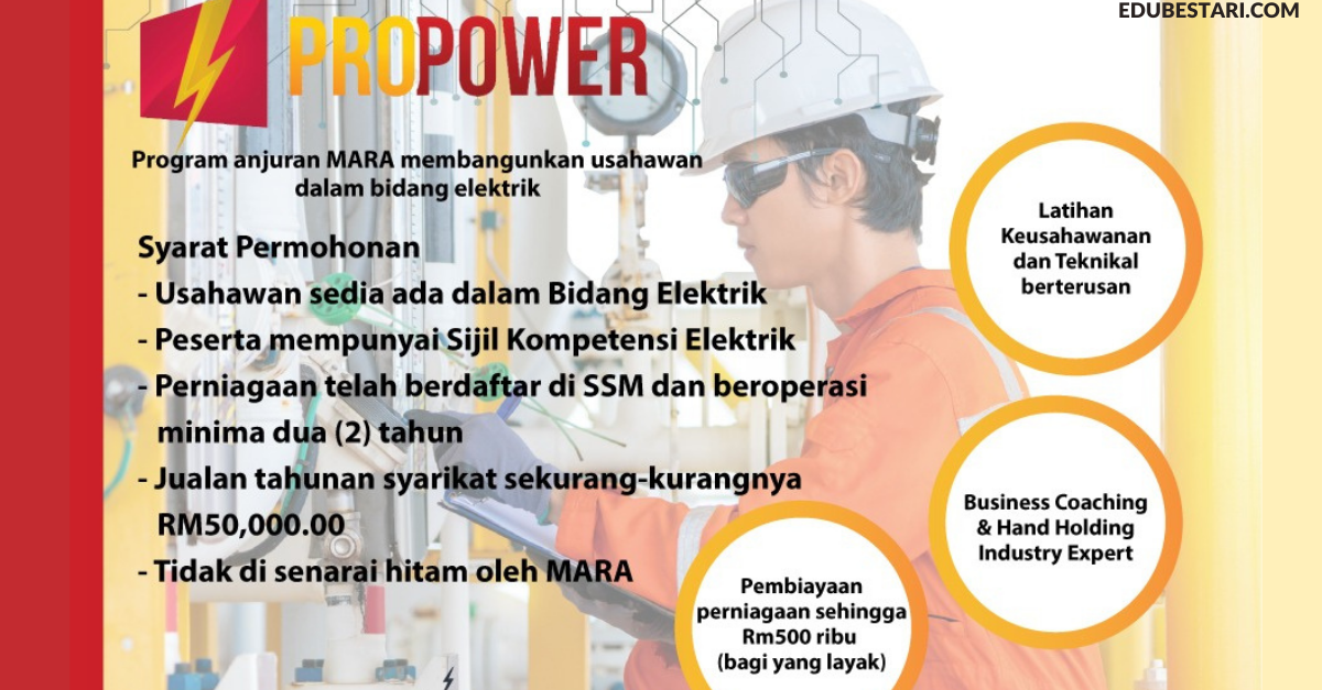 PROPOWER Program Pembangunan Usahawan Elektrik Tawaran MARA