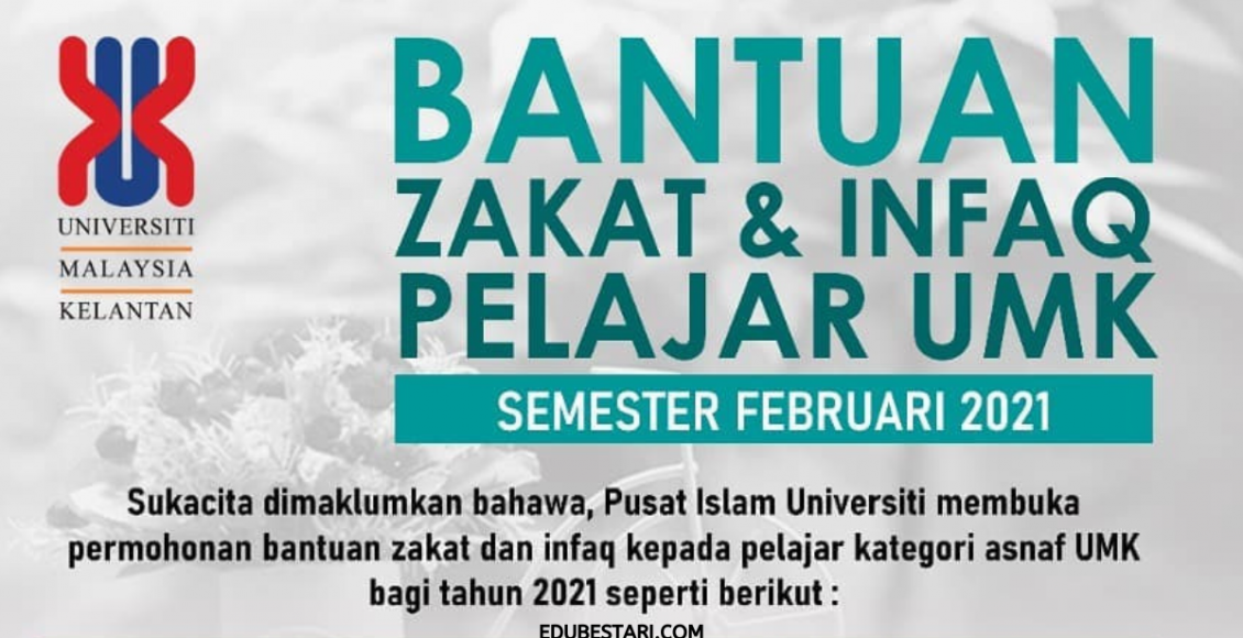 Permohonan Bantuan Sokongan Pengajian Pelajar UMK Secara One-off & Bulanan
