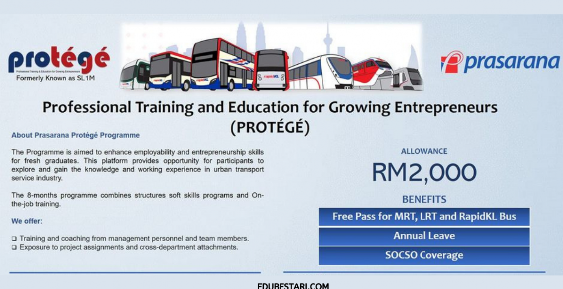 Permohonan Program PROTEGE Di Prasarana Dibuka. Terima Elaun RM2,000 Sebulan