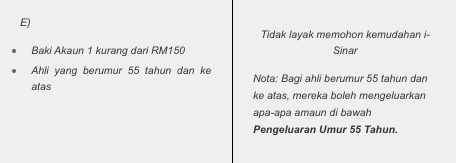 Terkini: Bayaran i-Sinar Mulai 2 Mac Bagi Permohonan Sebelum 25 Februari