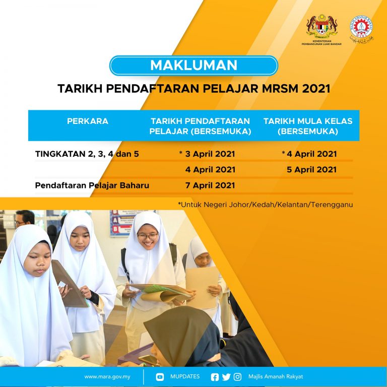 Tarikh Rasmi Pendaftaran Pelajar Ke Mrsm Sesi Edubestari