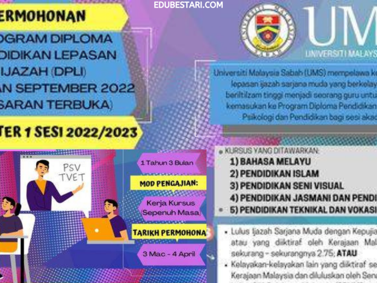 Diploma Perguruan Lepasan Ijazah Ada has Rush
