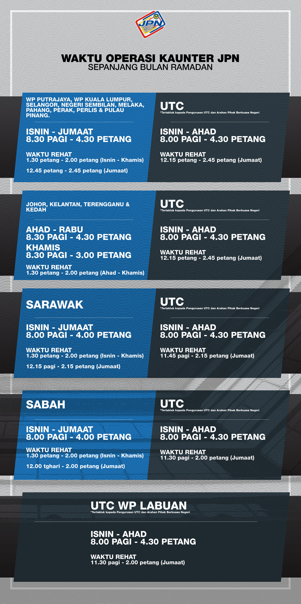 waktu operasi utc seremban