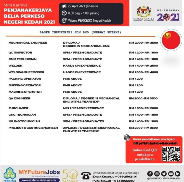 Mini Karnival Penjanakerjaya Belia 2021 PERKESO Kedah. Daftar Sekarang