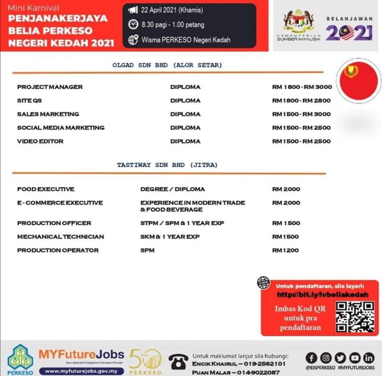 Mini Karnival Penjanakerjaya Belia 2021 PERKESO Kedah. Daftar Sekarang