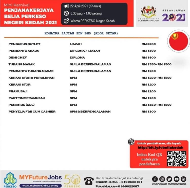 Mini Karnival Penjanakerjaya Belia 2021 PERKESO Kedah. Daftar Sekarang