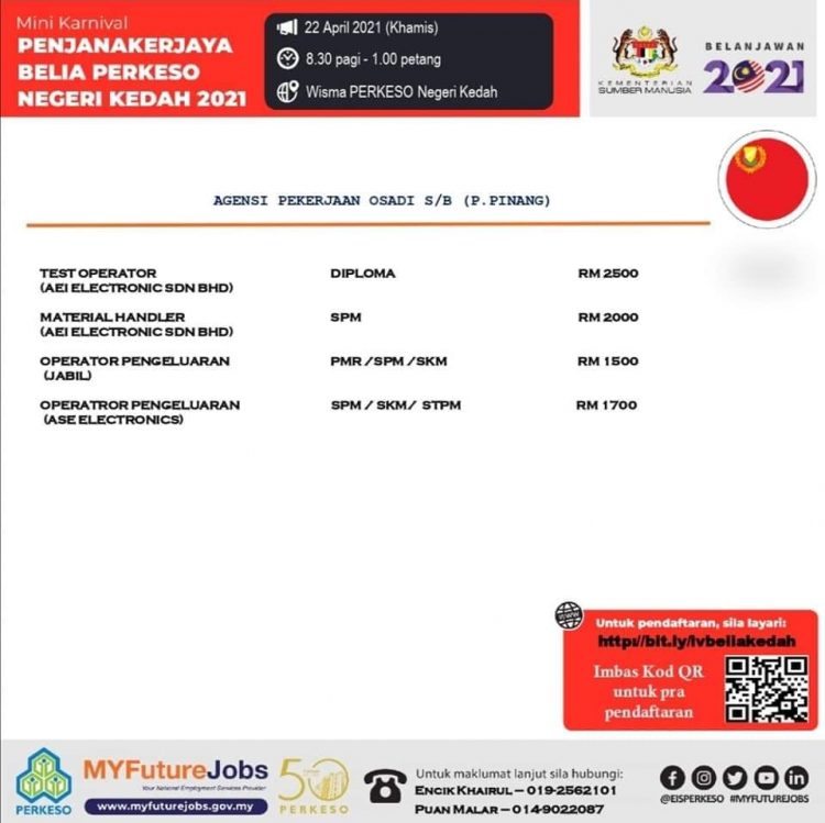 Mini Karnival Penjanakerjaya Belia 2021 PERKESO Kedah. Daftar Sekarang