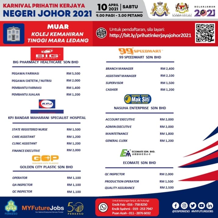 Daftar Temuduga Terbuka Karnival Prihatin Kerjaya Perkeso Johor 2021. 2,000 Jawatan Menanti