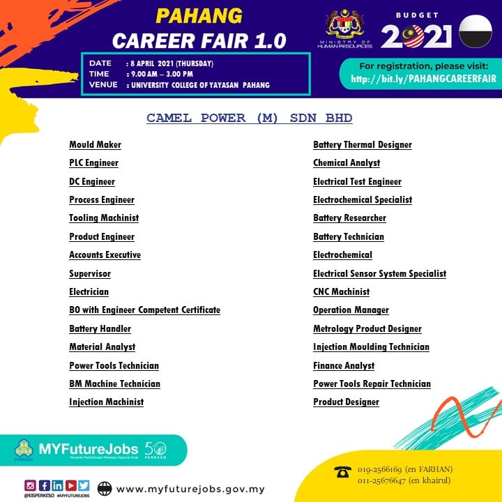 Pahang Career Fair 1.0: Daftar Temu Duga Terbuka PERKESO Pahang