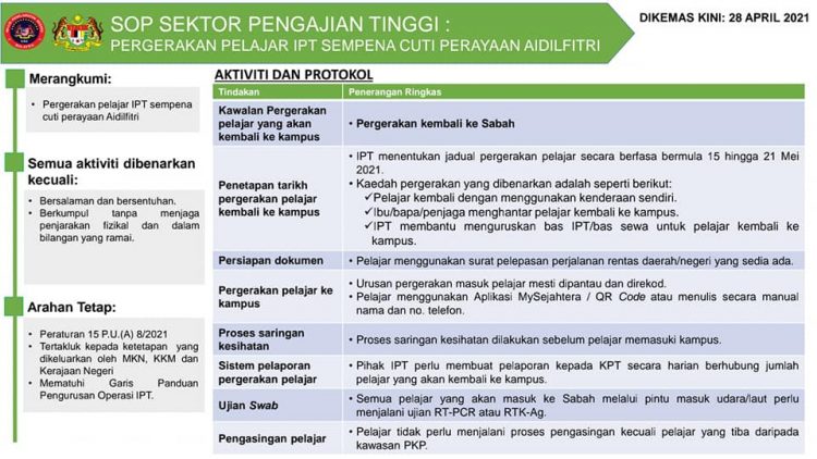 Pelajar IPT Dibenarkan Pulang Sempena Cuti Perayaan Aidilfitri. Ini SOP Pergerakan Pelajar Pulang