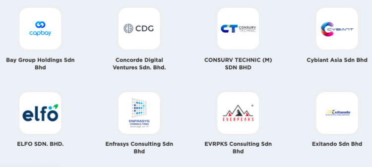MDEC MyWiT: Cara Mohon Lebih 3,000 Tawaran Kerja Dengan Gaji Minima RM3,000