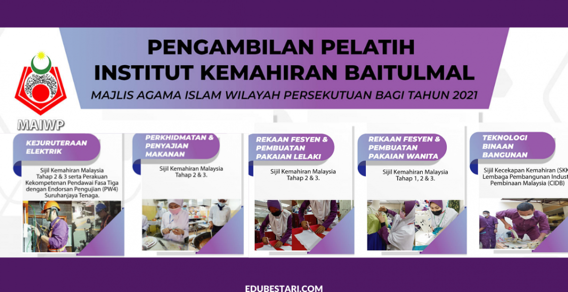 Tawaran Kemasukan Ke Institut Kemahiran Baitumal MAIWP Sesi Julai 2021. Elaun Bulanan Diberi