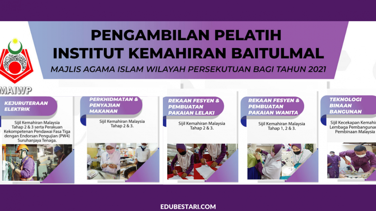 Tawaran Kemasukan Ke Institut Kemahiran Baitumal Maiwp Sesi Julai 2021 Elaun Bulanan Diberi Edu Bestari