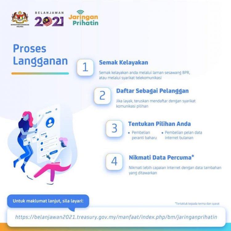 Program Jaringan Prihatin: Cara Daftar Bantuan Peranti & Pelan Data RM180 - RM300 Golongan B40