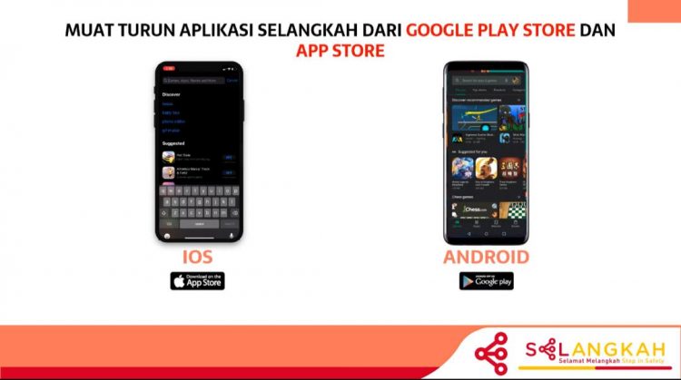 Cara Daftar SELANGKAH Untuk Ujian Saringan Covid-19 Percuma Di Selangor