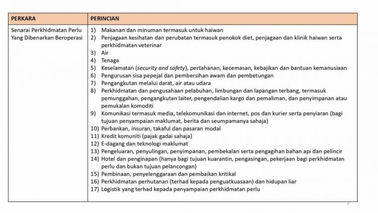 Perkara Yang Dibenarkan & Tidak Dibenarkan Beroperasi Sepanjang "Total Lockdown" PKP 3.0