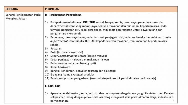 Perkara Yang Dibenarkan & Tidak Dibenarkan Beroperasi Sepanjang "Total Lockdown" PKP 3.0