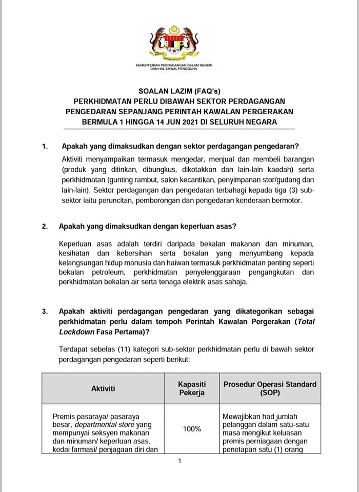Senarai Lengkap Perniagaan & Perkhidmatan Di Bawah KPDNHEP & Cara Mohon Untuk Beroperasi