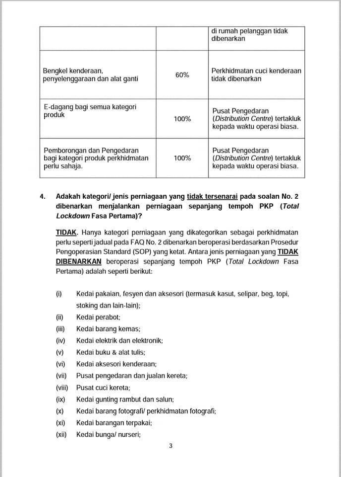 Senarai Lengkap Perniagaan & Perkhidmatan Di Bawah KPDNHEP & Cara Mohon Untuk Beroperasi