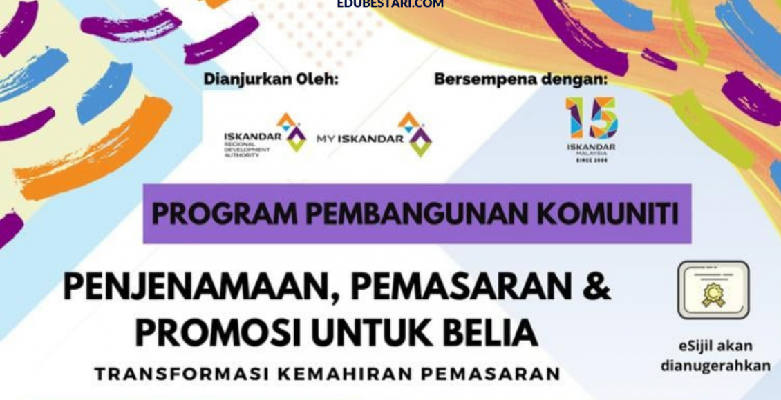 Tawaran Program Penjenamaan, Pemasaran & Promosi Produk Untuk Usahawan Wanita