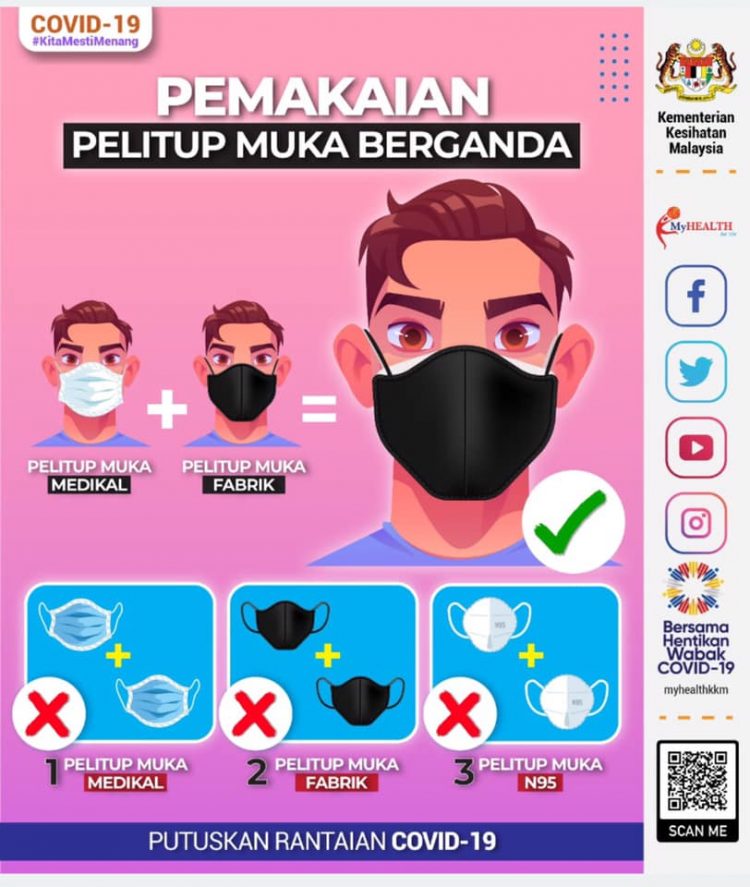 cara pakai double mask