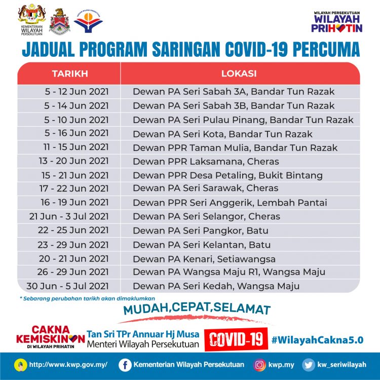 Program Saringan Covid-19 Percuma Di Wilayah Persekutuan Sehingga 5 Julai 2021